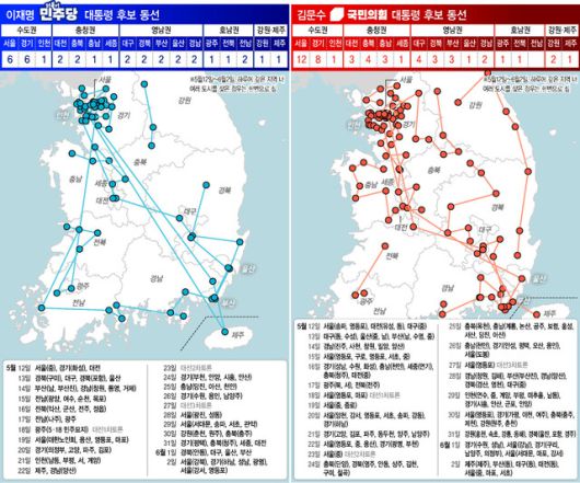 이재명 더불어민주당·김문수 국민의힘 대통령 후보 선거운동 동선