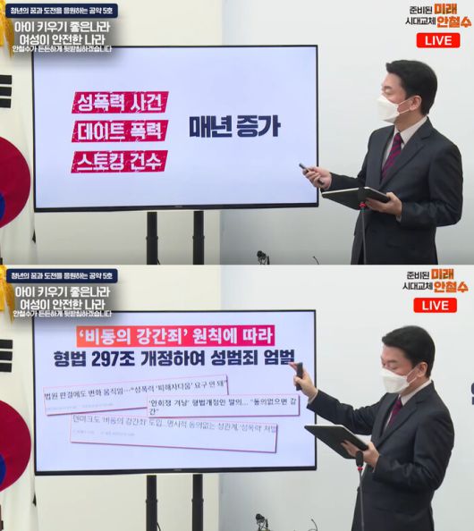 지난 2021년 11월25일 안철수 당시 국민의당 대통령 후보가 비동의 강간죄 도입 공약을 발표하는 모습. 유튜브 채널 ‘안철수’ 갈무리