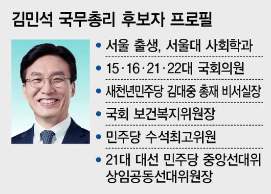 김민석 국무총리 후보자 프로필