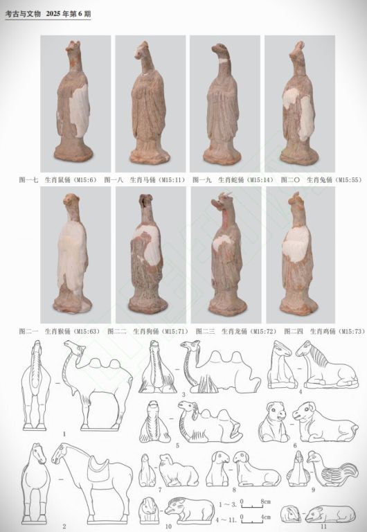 산시성 고고연구원의 보고서 중 십이지상 도용 출토품 도판 부분. 중국학술정보원 누리집 갈무리