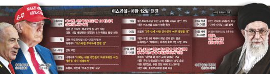 한겨레 디자인부