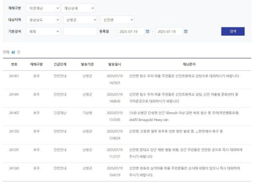 산청군 등이 지난 19일 신안면 주민들에게 발송한 재난 문자. 이날 신안면 일대는 폭우로 인해 통신 장애가 발생했다. 국민재난안전포털 누리집 갈무리