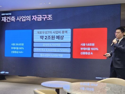 29일 서울 강남구 일원동에 위치한 삼성물산의 개포우성7차 재건축 사업 홍보관에서 삼성물산 관계자가 사업조건을 설명하고 있다. 이지혜 기자