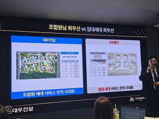 29일 서울 강남구 일원동에 위치한 대우건설의 개포우성7차 재건축 사업 홍보관에서 대우건설 관계자가 사업조건을 설명하고 있다. 이지혜 기자