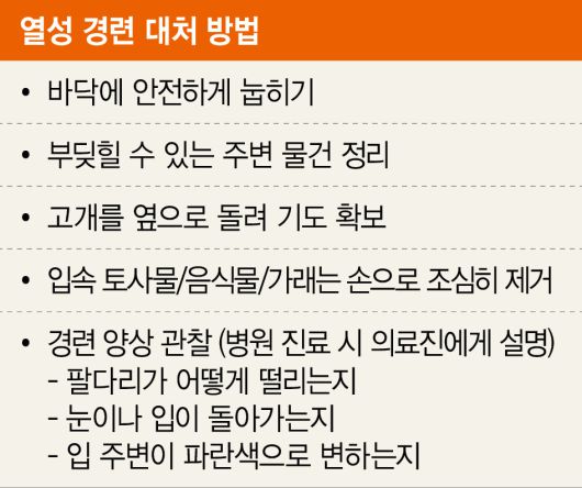 열성 경련 대처 방안. 자료 서울대병원