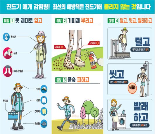 질병관리청 제공