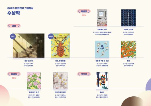 2025 대한민국 그림책상 수상작. 한국출판문화산업진흥원 제공