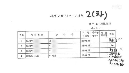 [논썰] 그때 대법관들 해외출장까지…7만쪽 집중심리 가능했겠나. 한겨레TV