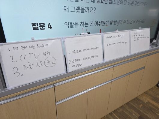 ‘청소년 법마음 교육’ 프로그램을 통해 학생들은 횡단보도에서의 교통사고, 사이버폭력, 해킹 사고 같은 상황이 발생했을 때의 해결방안들을 토론한 뒤 직접 관련 법률을 만드는 체험을 한다. NSI 제공