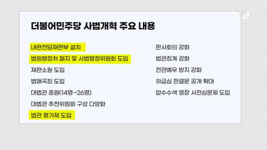 [논썰] 사법부가 ‘흉기’임을 확인한 1년...사법개혁이 위헌? 5가지 반박. 한겨레TV