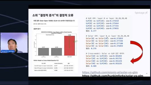 업스테이지 솔라 오픈 공개검증회에서 발표를 진행 중인 김성훈 대표. 업스테이지 유튜브 화면 갈무리