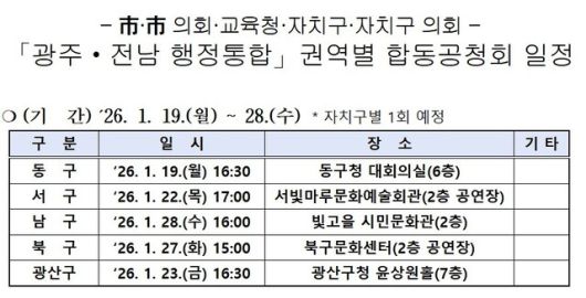 광주·전남 행정통합 광주지역 공청회 일정. 광주시 제공
