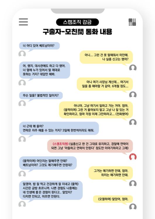 지난달 17일 한국-캄보디아 ‘코리아전담반’에 의해 구출된 ㄱ(25·남)씨가 감금 생활 당시 어머니와 통화한 내용. 국가정보원 제공