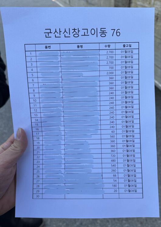 금속노조 지엠물류지회가 확인한 반출 물류 목록. 지회 제공