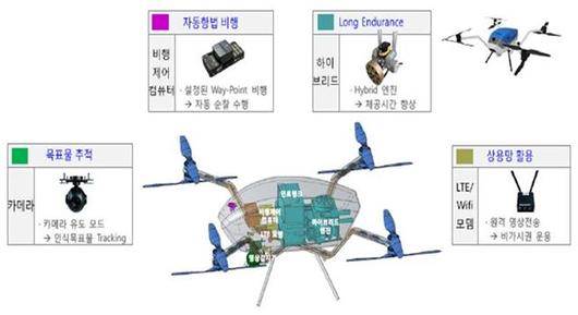 한국일보