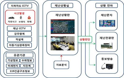 한국일보