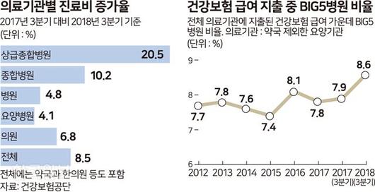 한국일보