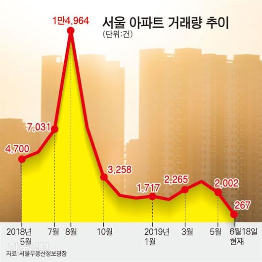 한국일보