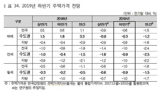 한국일보