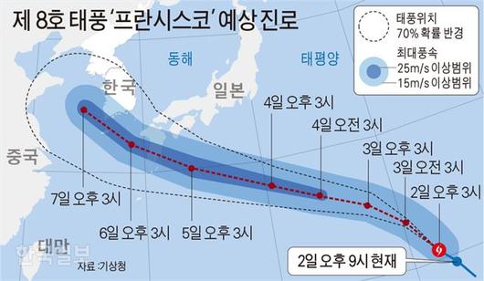 한국일보