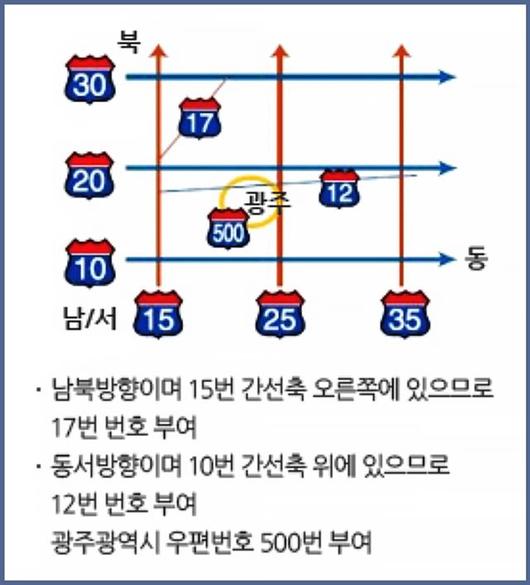 한국일보