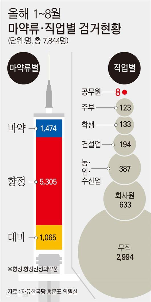 한국일보