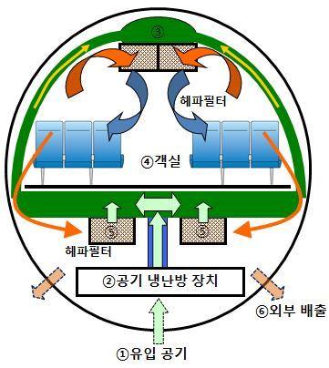 한국일보