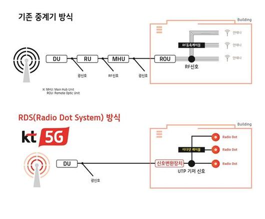 한국일보