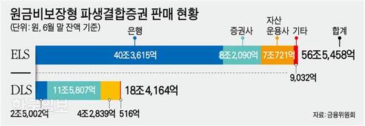 한국일보