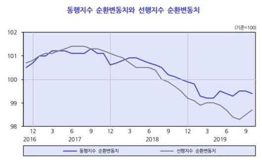 한국일보