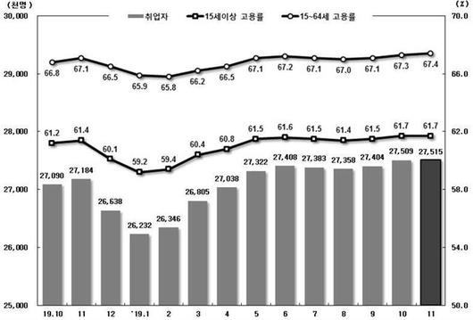 한국일보