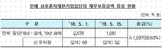 한국일보