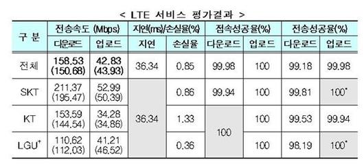 한국일보