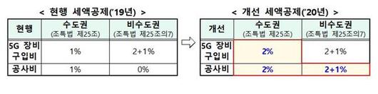 한국일보