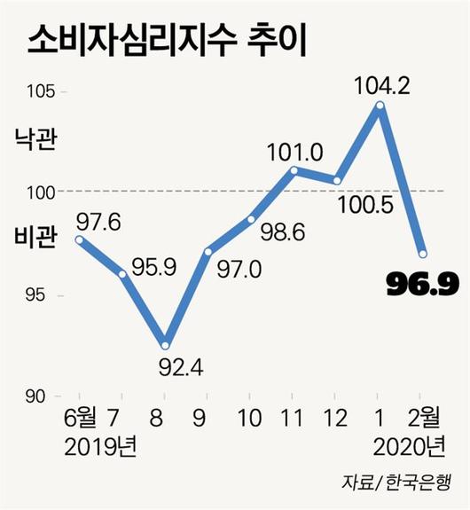 한국일보