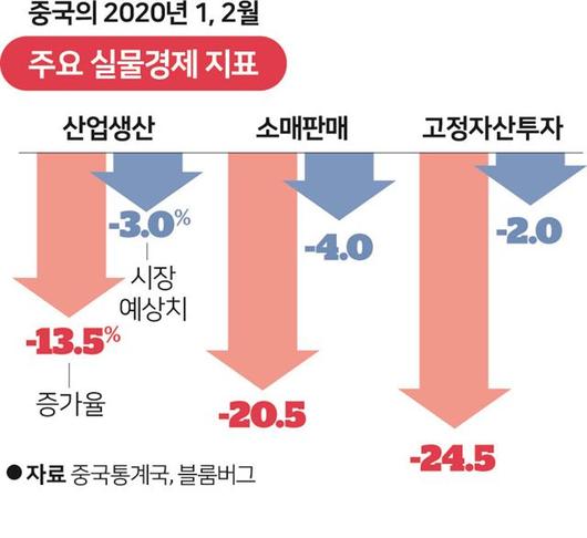 한국일보