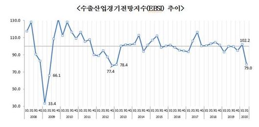 한국일보