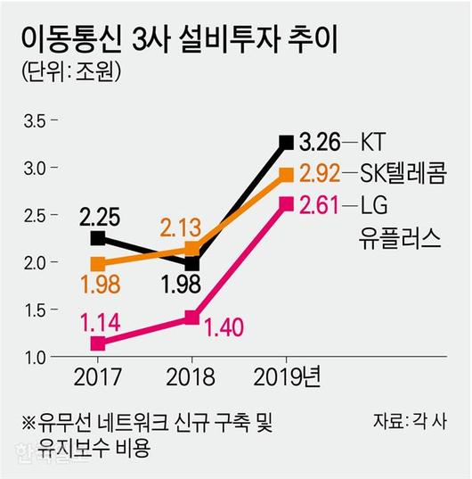 한국일보