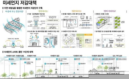 한국일보