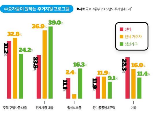 한국일보