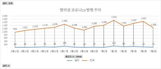 한국일보