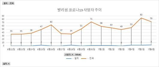 한국일보