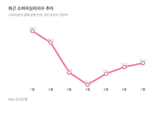 한국일보