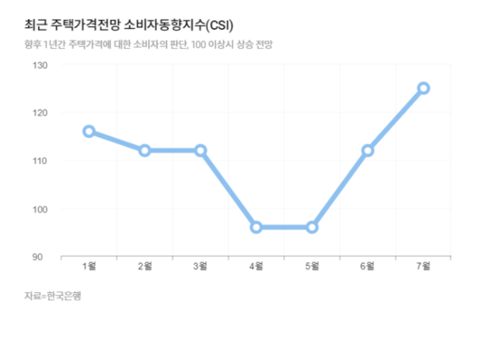 한국일보