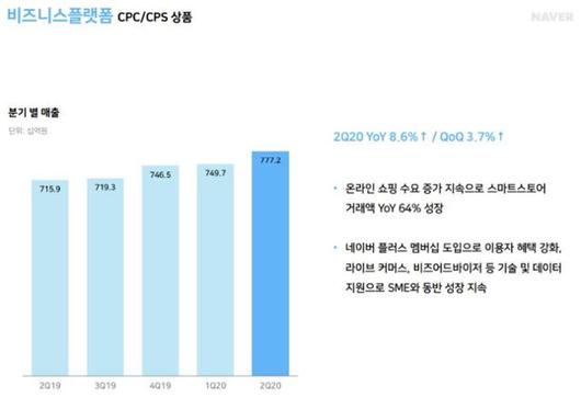 한국일보