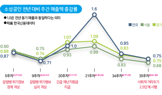 한국일보