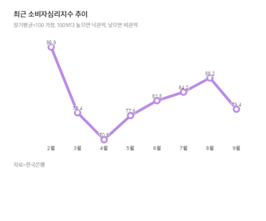 한국일보