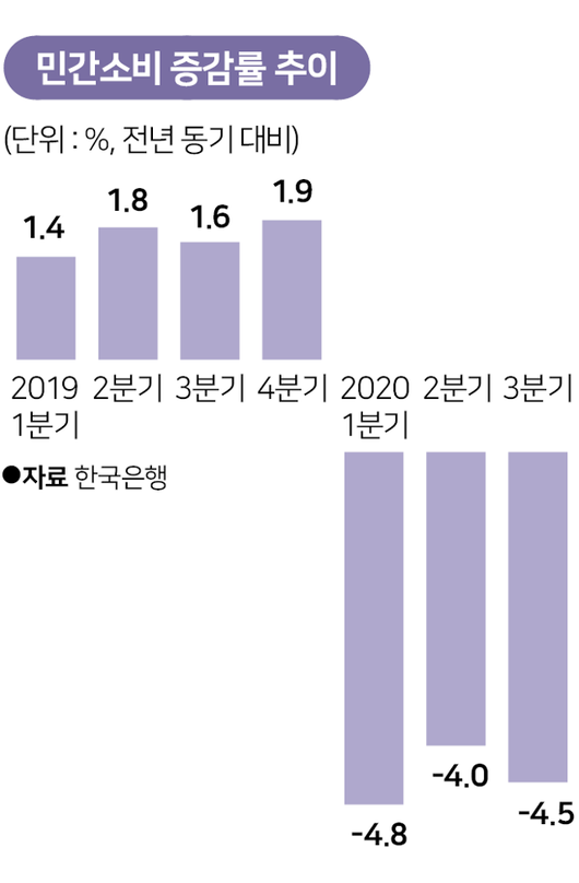 한국일보