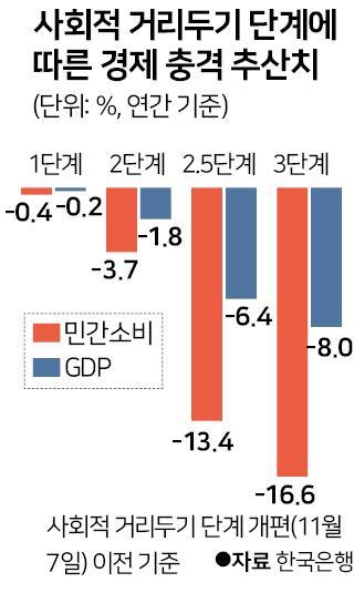 한국일보