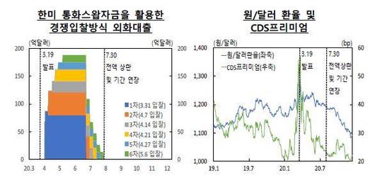 한국일보